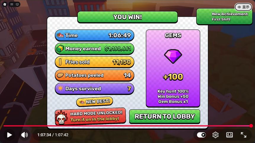Sell Fries victory screen showing run statistics, the gem reward panel, First Shift, and the hard-mode unlock message.